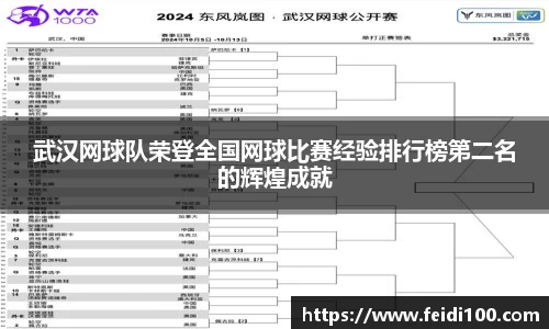 武汉网球队荣登全国网球比赛经验排行榜第二名的辉煌成就